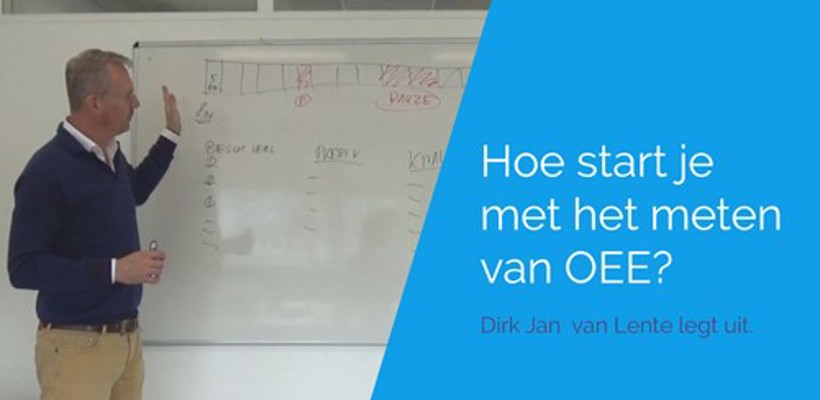 Cierpa blog - Hoe start je met het meten van OEE?