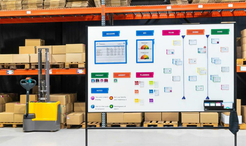dms daily management system voorbeeld bord