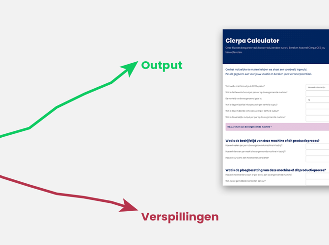 Een diagram van een grafiek en een papier