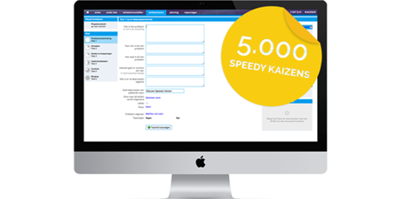 Cierpa blog - 50000x Speedy Kaizen