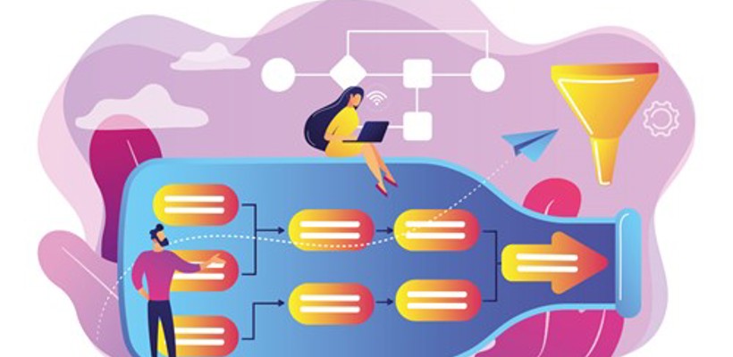 Cierpa blog - bottleneckanalyse
