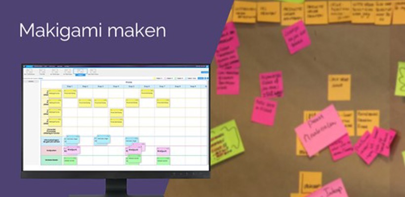 Een computerscherm met veel plakbriefjes erop